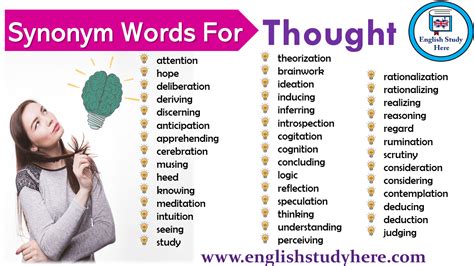 deeply thoughtful synonyms.